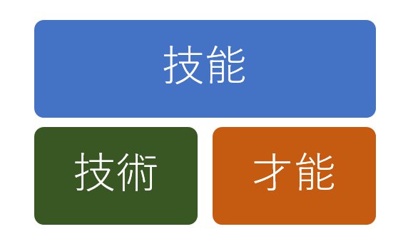 f:id:tbpg:20170214234158j:plain f:id:tbpg:20170214234158j:plain