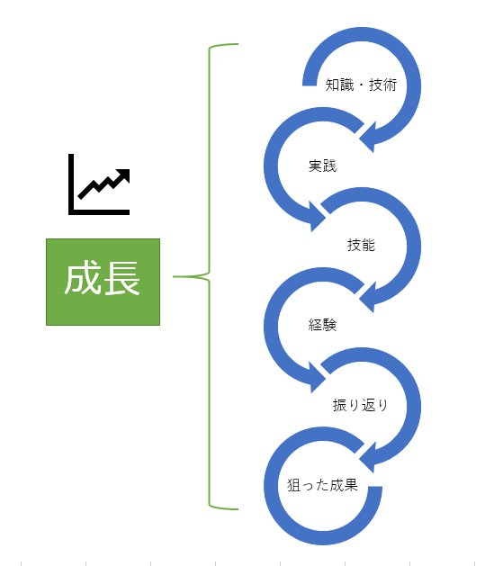 f:id:tbpg:20170214234204j:plain f:id:tbpg:20170214234204j:plain