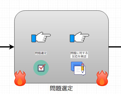 f:id:tbpg:20170219225415j:plain
