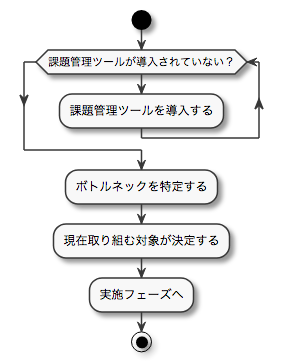 f:id:tbpg:20171031141528p:plain