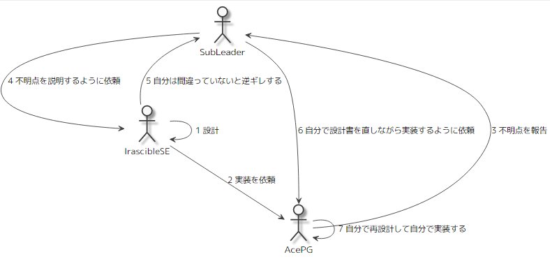 f:id:tbpg:20171229211903j:plain