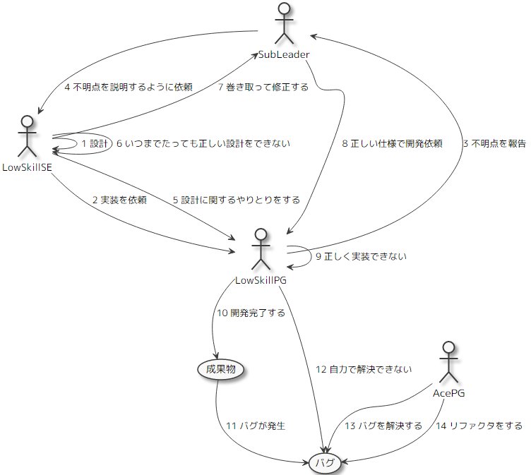 f:id:tbpg:20171229212556j:plain