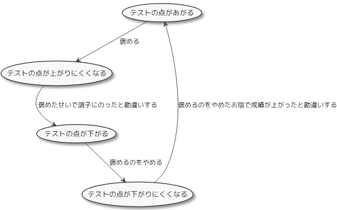 f:id:tbpg:20180107034415j:plain f:id:tbpg:20180107034415j:plain