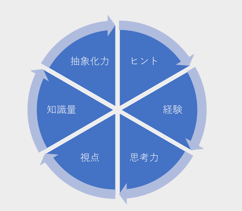 f:id:tbpg:20180228163230p:plain