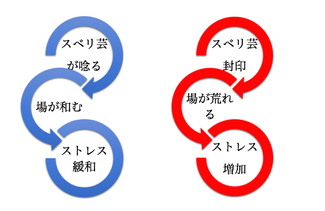 f:id:tbpg:20181012143332p:plain f:id:tbpg:20181012143332p:plain