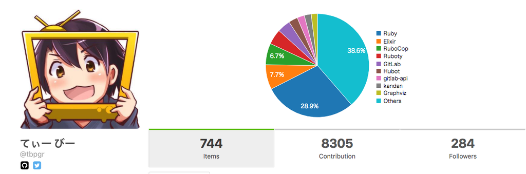 f:id:tbpg:20181119140556p:plain
