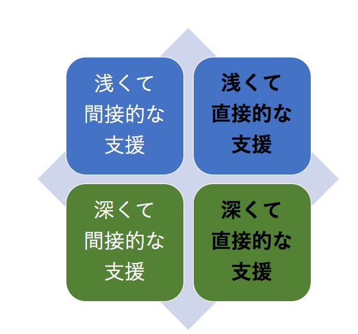 f:id:tbpg:20181204152327p:plain