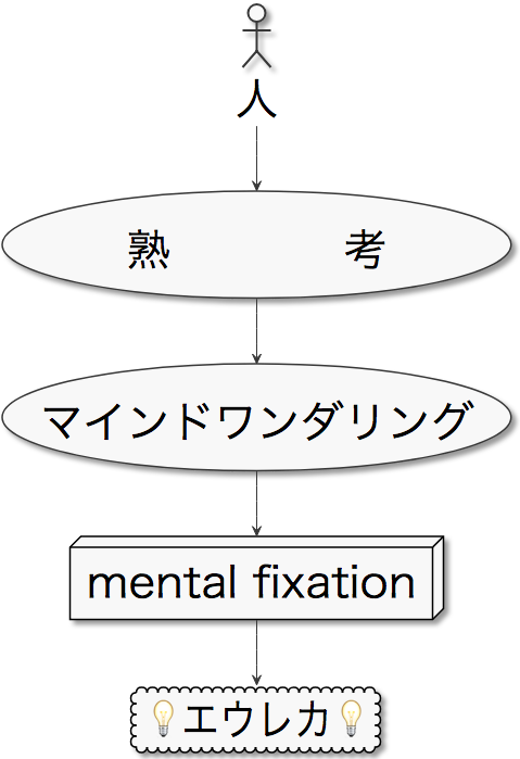 f:id:tbpg:20181213172619p:plain