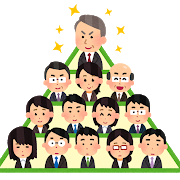ピラミッド型組織からツリー型組織へ 組織のメタファとその意味 Tbpgr Blog ピラミッド型組織からツリー型組織へ 組織のメタファとその意味 Tbpgr Blog