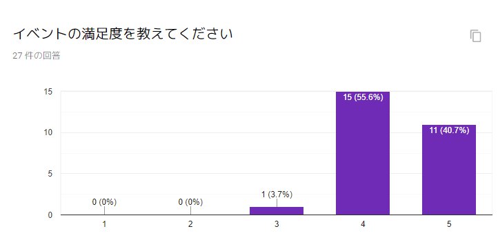 f:id:tbpg:20191007004507j:plain