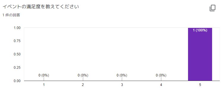 f:id:tbpg:20200703004718j:plain