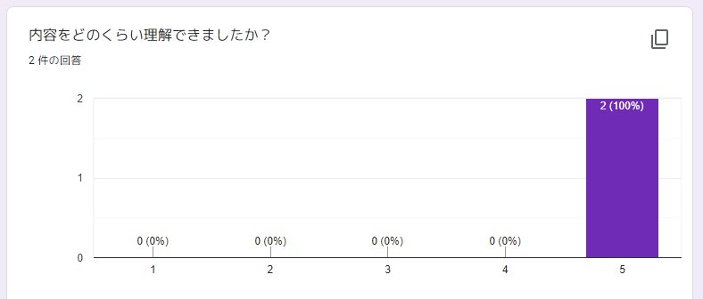 f:id:tbpg:20200712024325j:plain