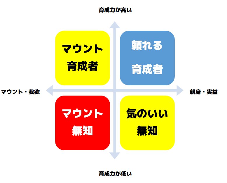 f:id:tbpg:20200712225612j:plain f:id:tbpg:20200712225612j:plain