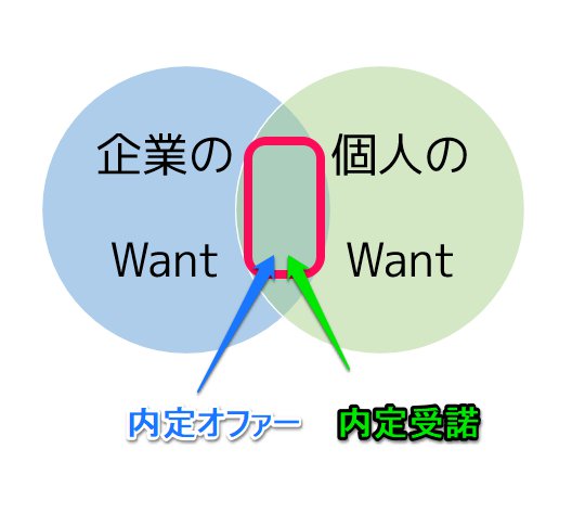 f:id:tbpg:20200813023457j:plain