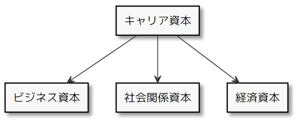 f:id:tbpg:20200918122935j:plain