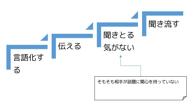 f:id:tbpg:20220107020542p:plain