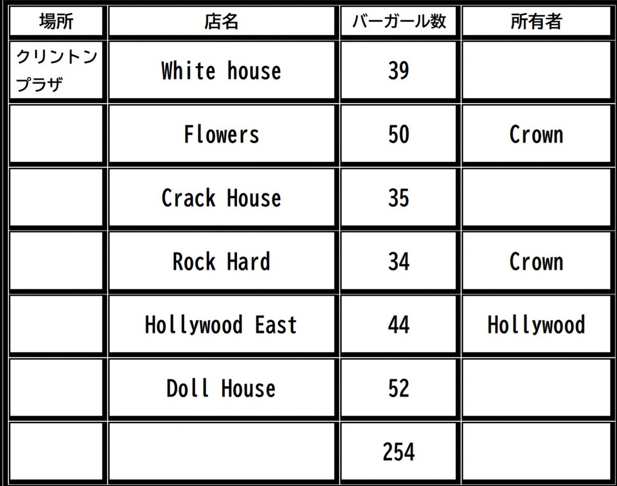 f:id:tbrazil:20200913123714j:plain