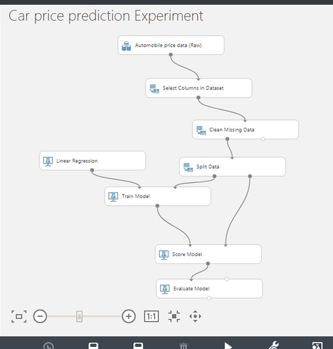 f:id:tbtech:20191029145633p:plain f:id:tbtech:20191029145633p:plain