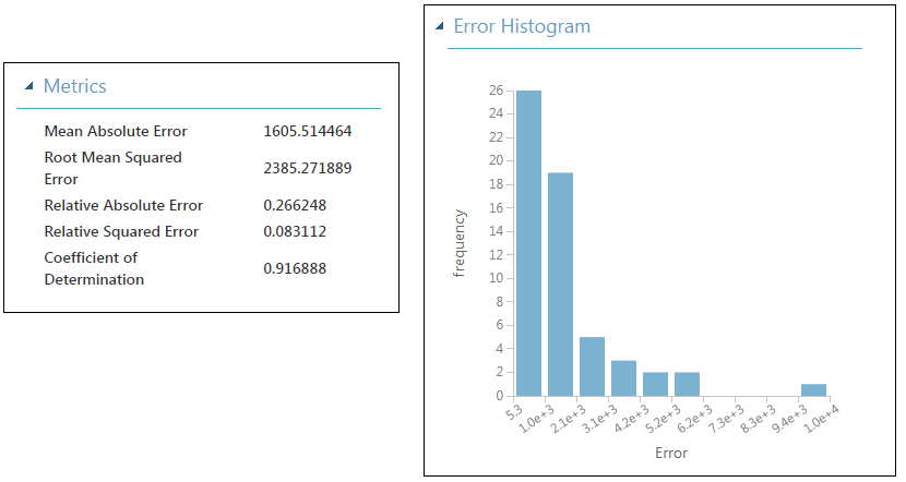 f:id:tbtech:20191030162642p:plain f:id:tbtech:20191030162642p:plain