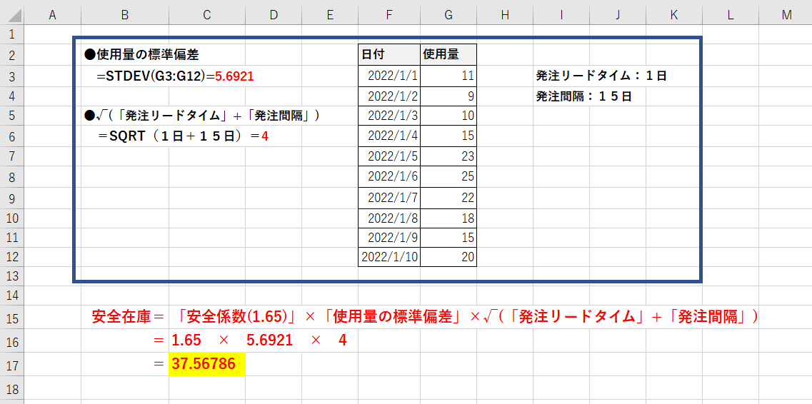 在庫管理,安全在庫,適正在庫,発注,リードタイム,