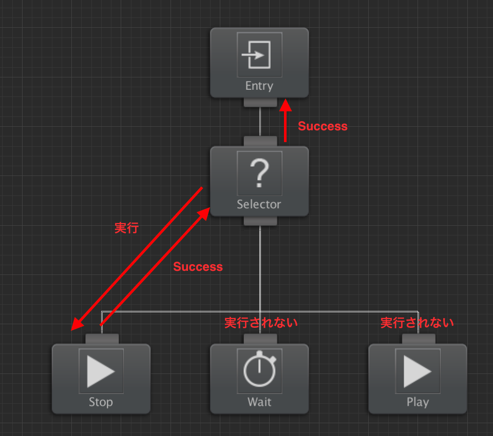 f:id:tc_kazuki:20180304180048p:plain