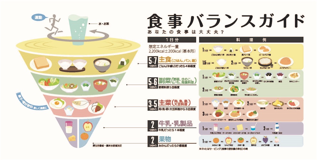 f:id:tcbnk149:20210406012601j:image f:id:tcbnk149:20210406012601j:image