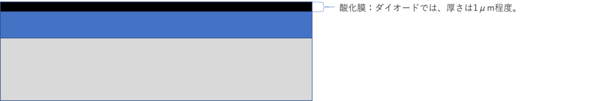 f:id:tcell:20200101164023p:plain f:id:tcell:20200101164023p:plain