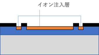 f:id:tcell:20200102211432p:plain f:id:tcell:20200102211432p:plain