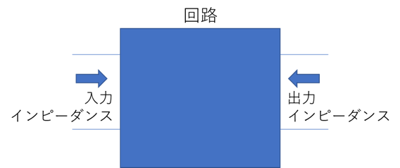 f:id:tcell:20200105020503p:plain f:id:tcell:20200105020503p:plain