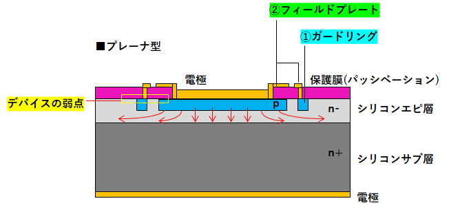 f:id:tcell:20200302003028p:plain