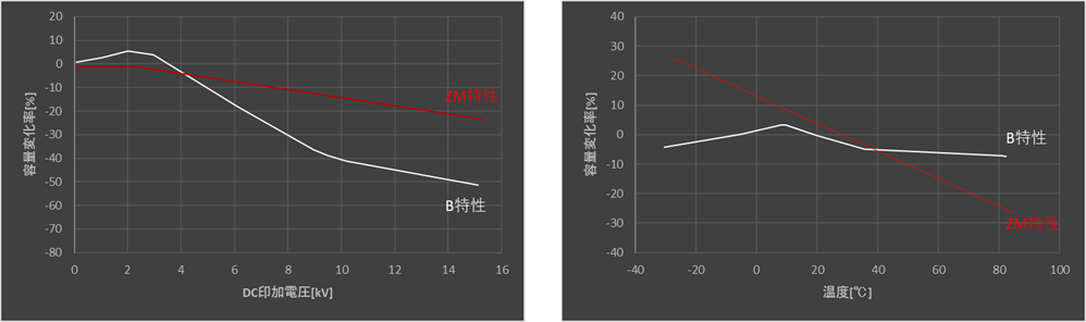 f:id:tcell:20210430172034p:plain