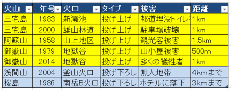 f:id:tchiba:20151030232200p:image f:id:tchiba:20151030232200p:image