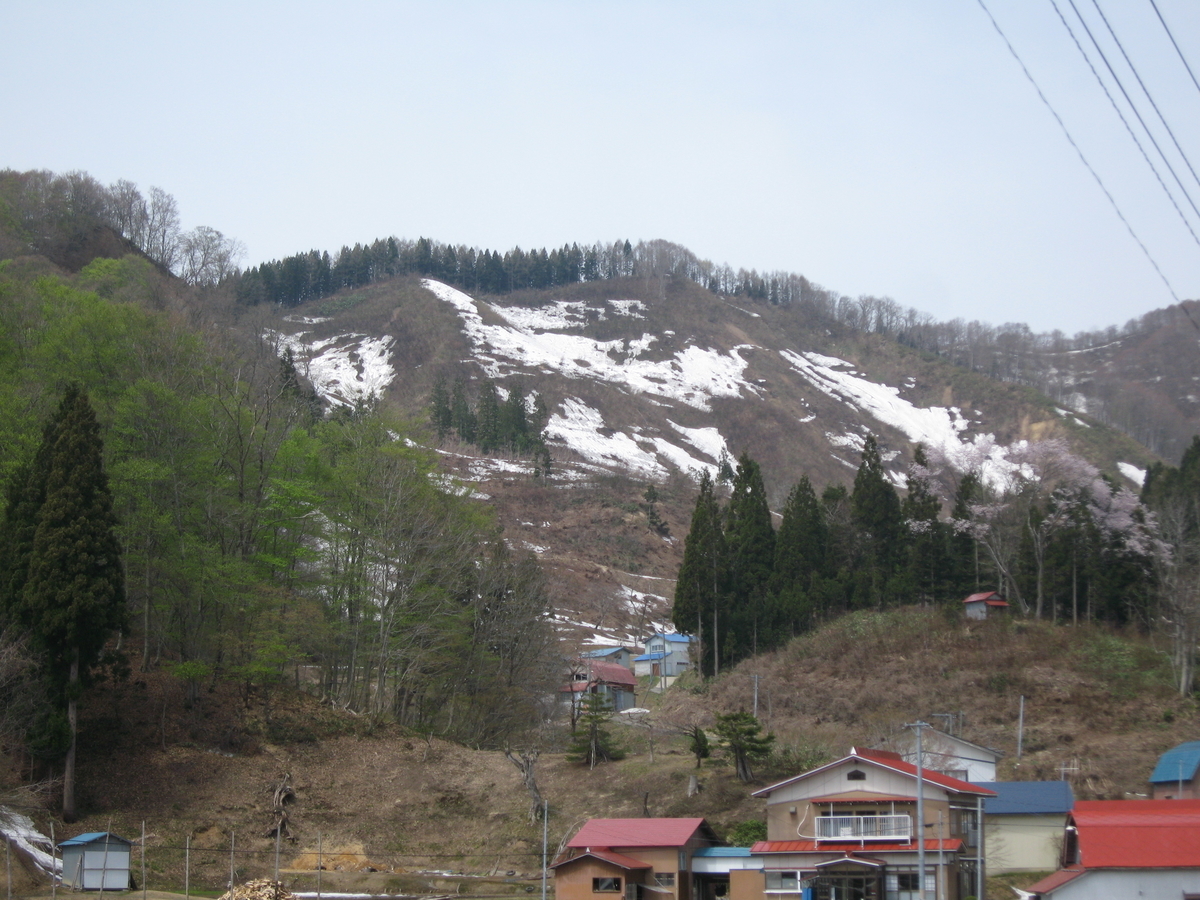 f:id:tchibineko:20190427000009j:plain f:id:tchibineko:20190427000009j:plain