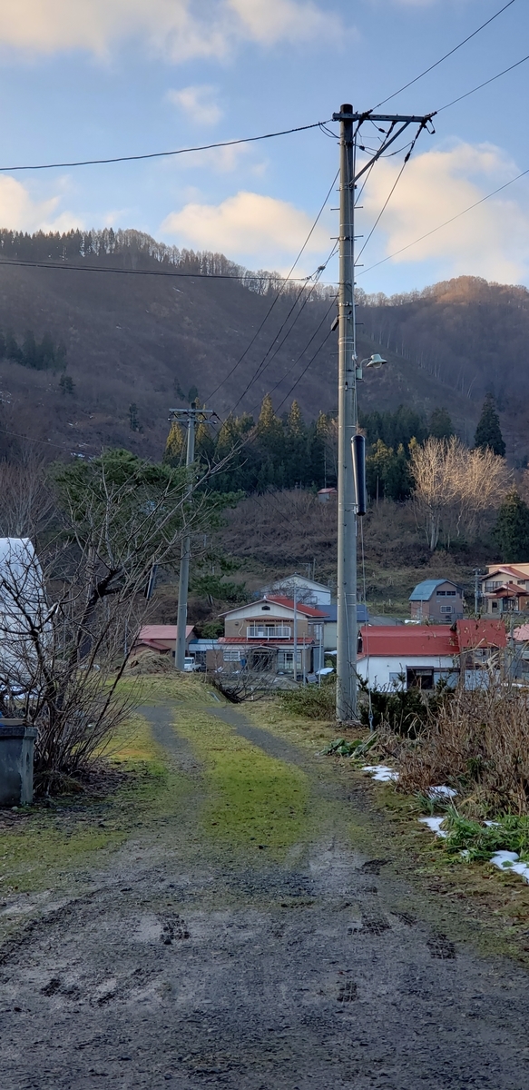 f:id:tchibineko:20211209233713j:plain