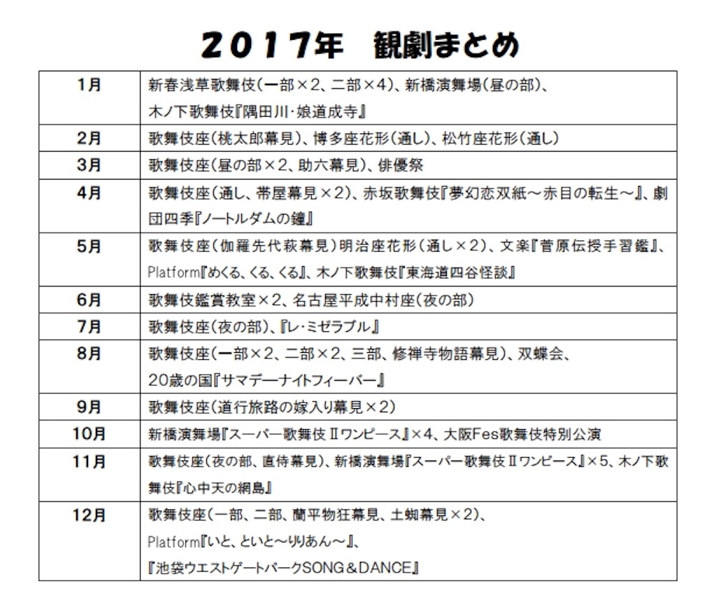 f:id:tchiiii5296:20171231173451j:image f:id:tchiiii5296:20171231173451j:image