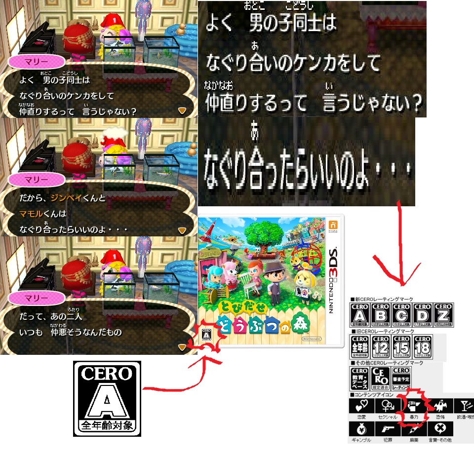 冗談だとしても言葉遣いが下品すぎる。黒い任天堂を意識したとて、ユーモアのないブラックはただの不快である f:id:tckosttd:20160109214820j:plain