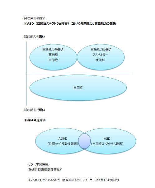 カサンドラ症候群から抜け出す方法 夫はアスペルガー症候群 トゥルス カーラの日記