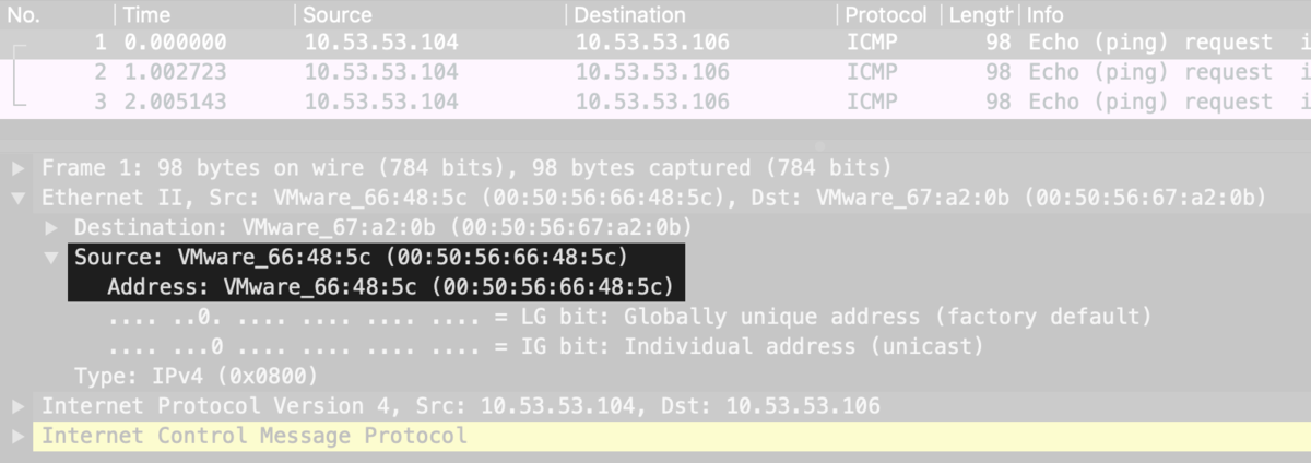 Forged Transmits - VMUGer