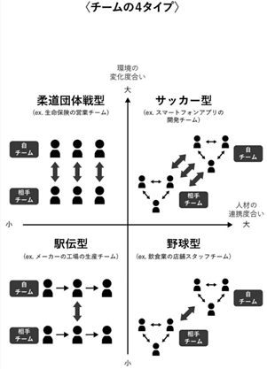 f:id:tcuewakabayashi:20210112184432p:plain