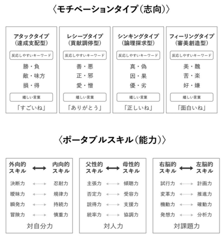 f:id:tcuewakabayashi:20210112190256p:plain