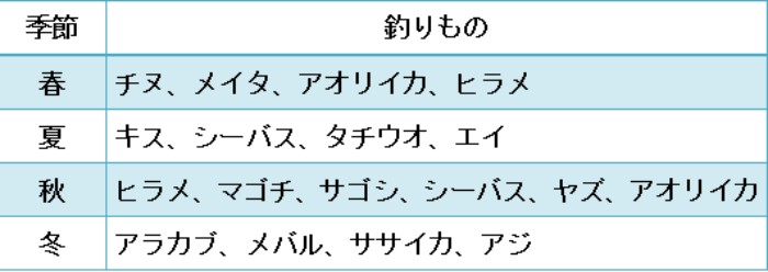 f:id:tcy0529:20180902222346j:plain