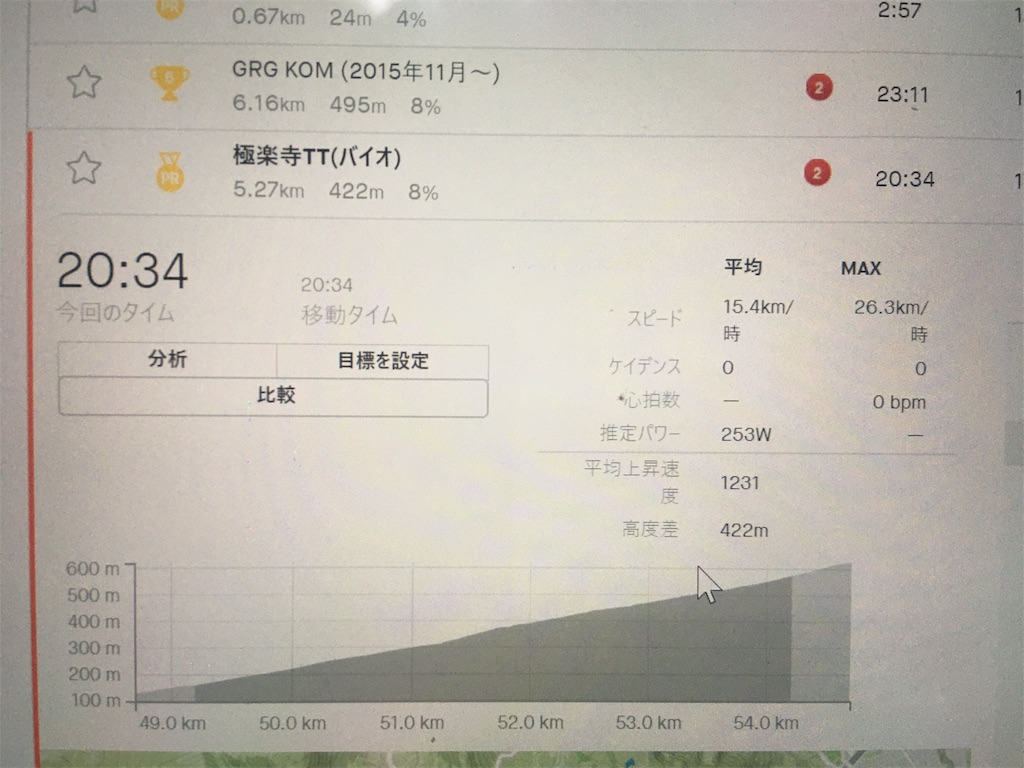 f:id:tcycling:20191119193016j:image f:id:tcycling:20191119193016j:image