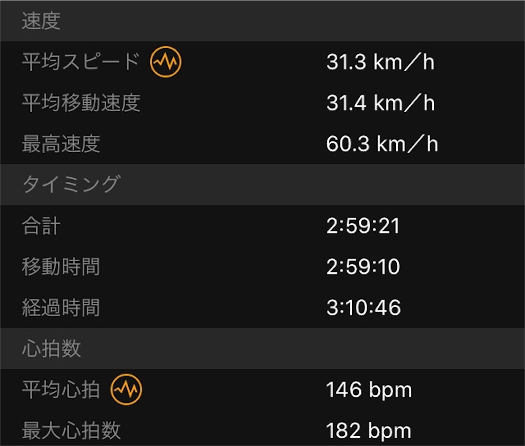 f:id:tcycling:20191119203132j:image f:id:tcycling:20191119203132j:image