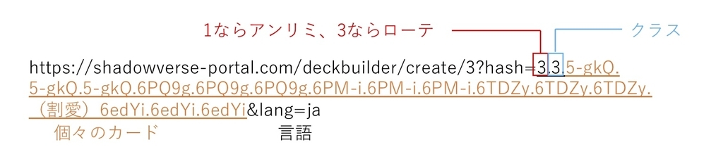 f:id:tdTomato628:20190128231526j:plain f:id:tdTomato628:20190128231526j:plain