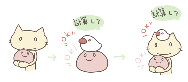 f:id:tdakak:20130703153744p:plain:w400