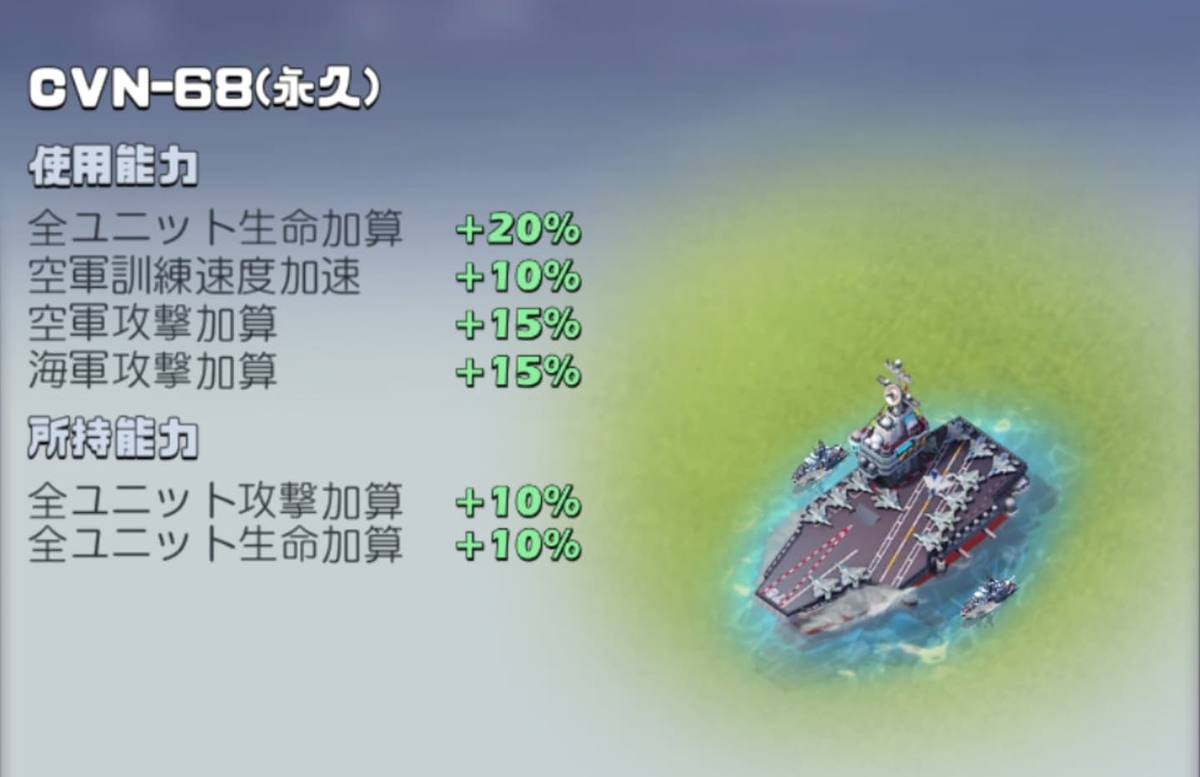 基地スキン「CVN-68」の外観と能力が書いてあるスクリーンショットです。