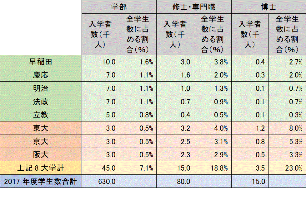 f:id:tdmskmr:20180501124128g:plain f:id:tdmskmr:20180501124128g:plain