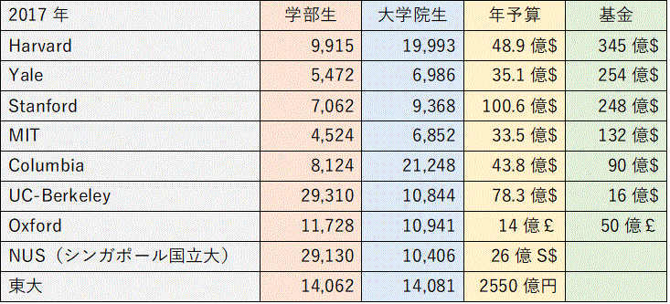 f:id:tdmskmr:20180503172510g:plain f:id:tdmskmr:20180503172510g:plain