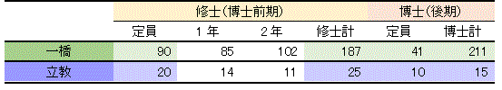 f:id:tdmskmr:20180503172821g:plain f:id:tdmskmr:20180503172821g:plain