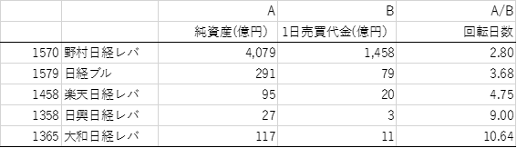 f:id:tdnet:20180727145626p:plain